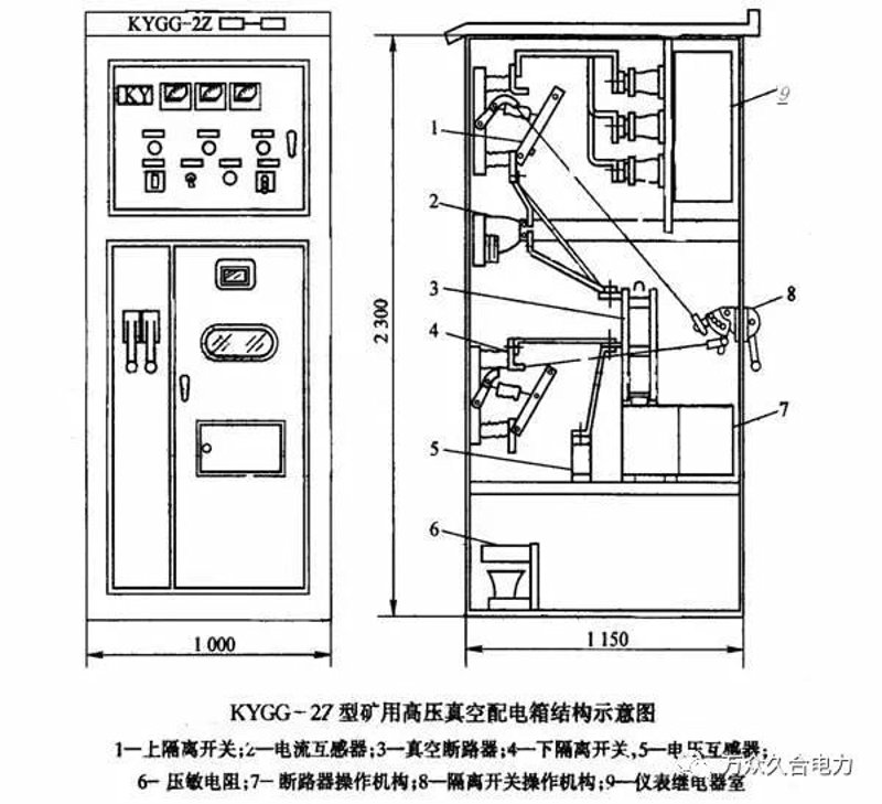 西安高压电器：打造城市能源安全的坚实后盾