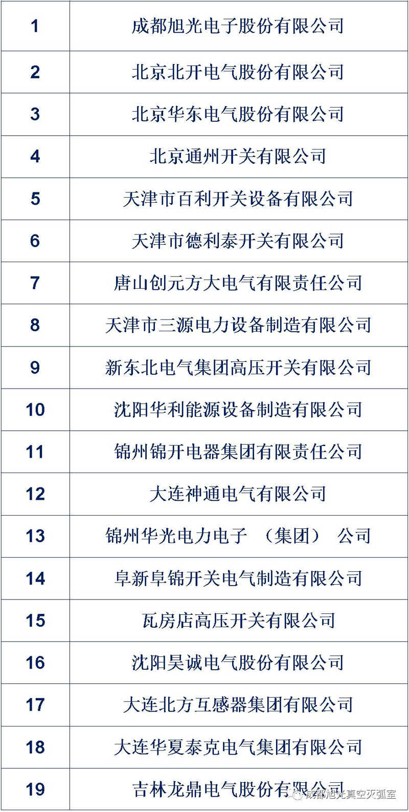 高压开关柜选购指南：如何在众多品牌中选择最适合的那一个？