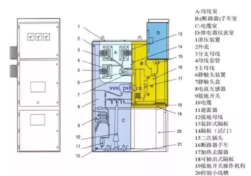 负荷开关：企业用电安全的关键防线